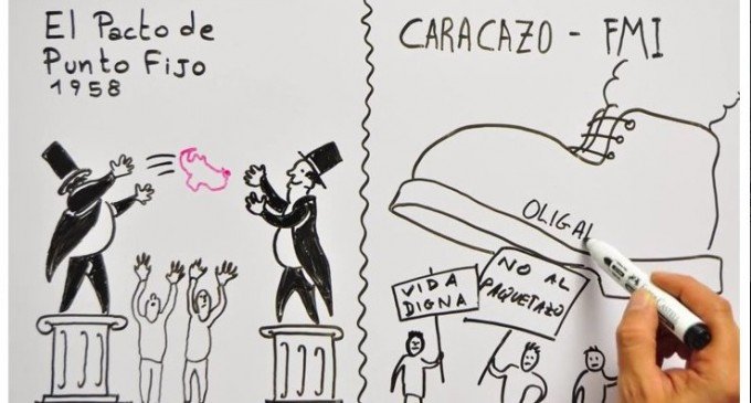 ¿Qué está pasando en Venezuela?