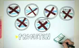 ¿Qué está pasando en el Ministerio de Salud?