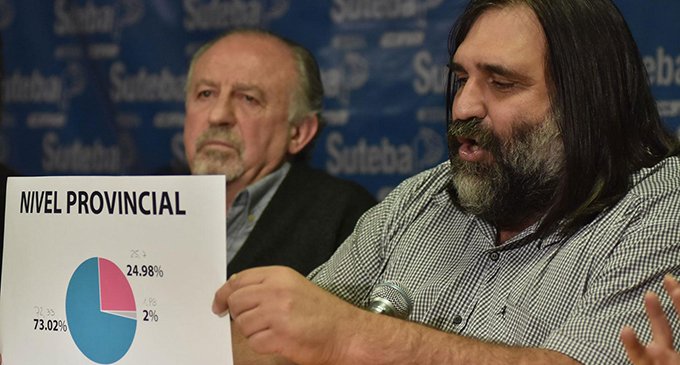 Baradel fue reelecto al frente del SUTEBA