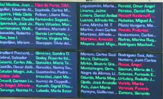 A pesar del PRO y la UCR, el aumento del presupuesto de Ciencia tiene media sanción