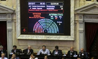 La media sanción al Presupuesto afirma el ajuste en ciencia para 2018