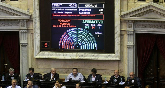 La media sanción al Presupuesto afirma el ajuste en ciencia para 2018