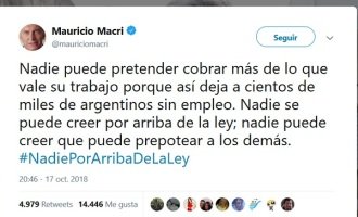 El valor del trabajo, a merced del devaluado trabajo de Macri