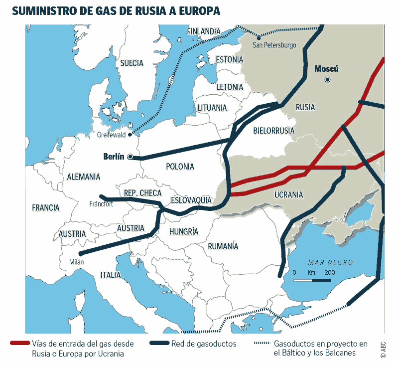 suministro-gas-rusia-a-europa